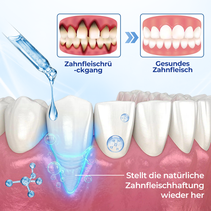 Biancat® | BeeTakt Zahnfleisch-Repair Lösung