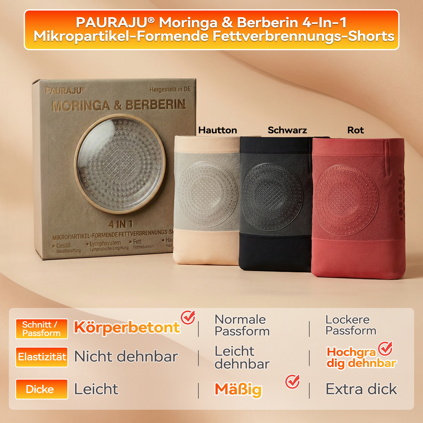 2026 Moringa & Berberine | 4-in-1 Shorts zur Formung von Mikropartikeln und Fettverbrennung
