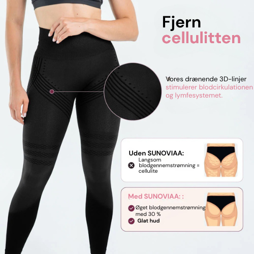 Sculptiva™ – 3D Anti-Cellulite-Leggings für eine glatte Silhouette